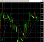 13-17 msk SELL EURUSD 1,1449.png