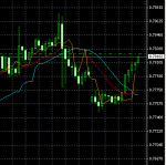 15-15 BUY AUDUSD 0,7823.png