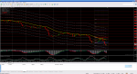 StreamForex MetaTrader4.png