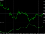 eurusd-m15-gkfx.png