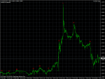 eurusd-m5-e-global-trade.png