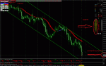 Sell Trade Opened 3-11---23-39.gif