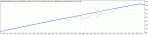 TesterGraph.gif