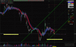 Sell Trade Opened 3-30---8-32.gif