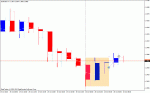 eur_2h.gif