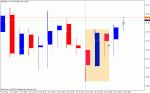 gbp_2h.gif