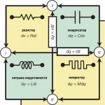 elements_scheme.jpg