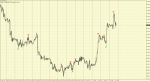 eurusd-h1-alpari-limited-2.png