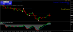 USDCADH1.png