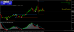 USDCADM15.png