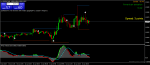 USDCHFM15.png