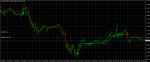 USDCADM15.png