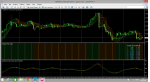 MetaTrader 4 TeleTrade.png