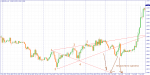 EURUSD_mH1.png