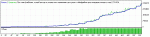 StrategyTester-v3-10-1.gif