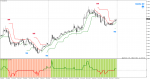 eurusd-m15-alpari-limited-2.png