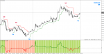 eurusd-m15-alpari-limited-3.png