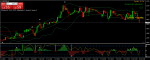 USDCADH1.png