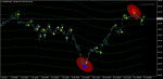 usdjpy-m15-alpari-limited.png