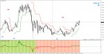 usdcad-m15-alpari-limited.png