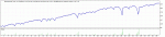 TesterGraph.gif