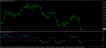 RSI smoothed - mtf & alerts & lines.png