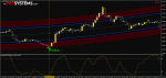 drake-delay-stochastic-call.gif