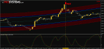 drake-delay-stochastic-put.gif