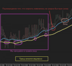 5MinIntradayStrategy3.png