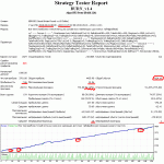 Alpari Burn_1.4 GBPUSD.gif