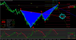 EURUSD Daily.PNG