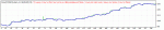 TesterGraph.gif