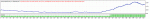 TesterGraph555.gif