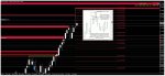 [GBPAUD,Weekly] 2015-08-31 12.57.01.jpg