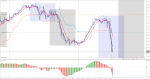 gbpusd-m15-alpari-limited-3.png 01-3-3.png