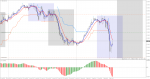 gbpusd-m15-alpari-limited-4.png 01-7-7.png