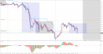 gbpjpy-m15-alpari-limited.png 02-1-1.png