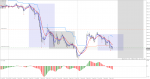 gbpjpy-m15-alpari-limited-2.png 02-6-6.png