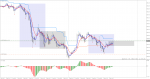 gbpjpy-m15-alpari-limited.png 30-30-30.png