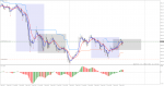 gbpjpy-m15-alpari-limited.png 99-99-99.png