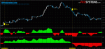 fisher-indicator-add-filter.gif