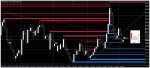 [EURUSD,Daily] 2015-09-05 09.37.42.jpg