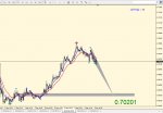 AUDUSD_M30.jpg