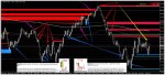 [GBPUSD,Weekly] 2015-09-20 17.59.48.jpg