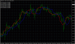ForexOFFTrend4(2).gif