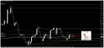 [EURUSD,H4] 2015-10-02 10.46.40.jpg