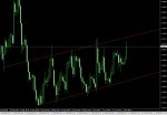 EURUSD H4.JPG