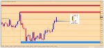 [NZDCAD,Daily] 2015-10-12 23.24.37.jpg