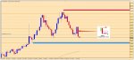 [USDZAR,Daily] 2015-10-15 10.30.33.jpg