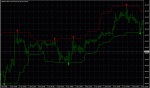 super-signals-channel.gif